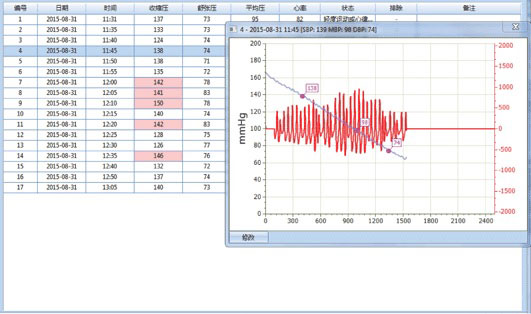 Beneware - Ambulatory Blood Pressure Monitor